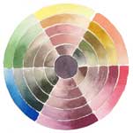 Aquarell colourwheel